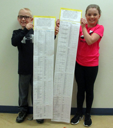 code list 