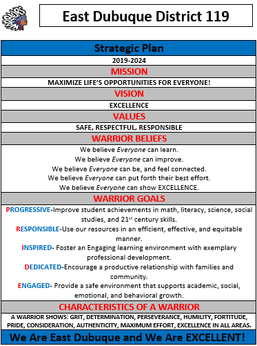 East Dubuque Mission Statement